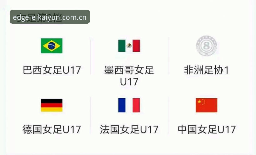 U17世界杯抽签结果解读：在开运体育平台追踪中国男女足晋级之路的实用指南