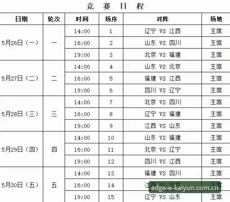 开云体育赛程查询 开运体育平台赛程查询功能详解——新手也能快速上手