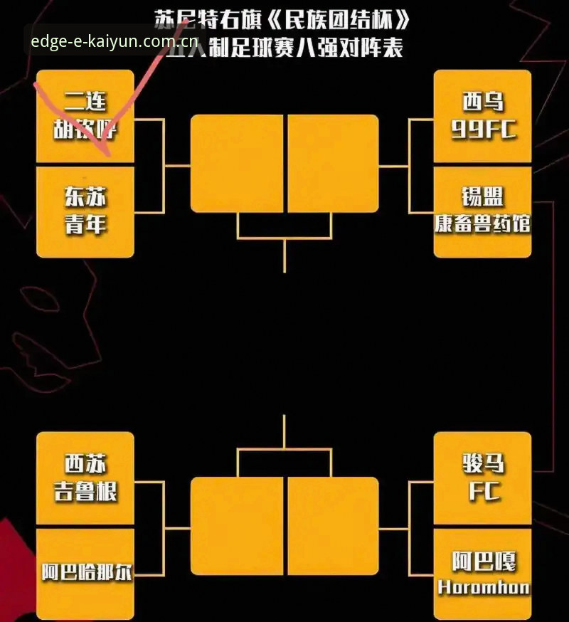 开云体育官方下载 世界杯观赛必备知识:签证风波下的赛事追踪实用指南