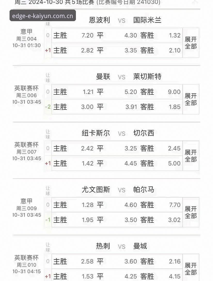 开云体育赛事预测 资深玩家分享开运体育平台赛事预测的实战经验与心得
