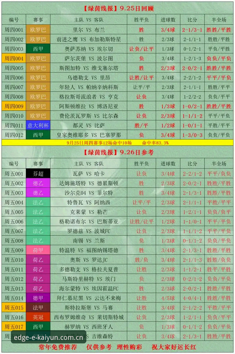 开云体育投注技巧 传统投注vs开云体育投注技巧:创新思维如何改变竞猜格局?
